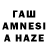 БУТИРАТ GHB Shizoidd